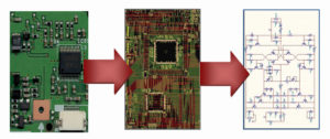 Reverse Engineering PCB Card
