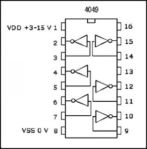 invertor IC image