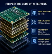 Reverzní inženýrství vysokorychlostních desek plošných spojů (High Speed Printed Circuit Board) pro AI servery se vyvinulo ve strategickou technickou schopnost pro organizace spravující pokročilé výpočetní systémy. Využitím metod pro obnovu, reverzní inženýrství, rekonstrukci, kopírování, klonování, duplikaci a reprodukci architektur HDI PCB mohou společnosti přeměnit nepřístupný hardware na využitelné technické zdroje.
Obnovení klíčových výstupů — včetně souboru Gerber, schématu zapojení, návrhu rozložení (layout drawing), seznamu BOM a netlistu — vytváří kompletní digitální základ pro údržbu, kontinuitu výroby, modernizaci systémů a budoucí rozvojové projekty.
Pro organizace usilující o dlouhodobou podporu kritické AI infrastruktury představuje reverzní inženýrství HDI PCB praktickou cestu k zachování výkonu a otevření nových konstrukčních možností.