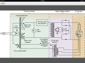 PCB Assembly Card Reverse Engineering Negative Current PCB Assembly Card Reverse Engineering Negative Current