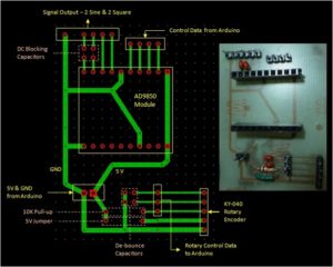 PCB Wiring Card Copying Signals