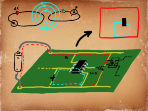 PWB Reverse Engineering Consider EMC’s Grounding Kill