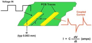 Printed Circuit Board Reverse Engineering Signal Issue Solution