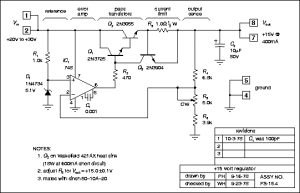 Printed Circuit Board Reverse Engineering Technology