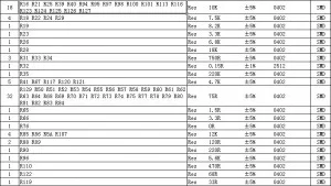 hard Disk Media Player Circuit Board Reverse Engineering BOM 2