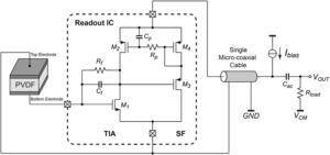 IC Chip Circuit Extraction