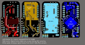 Radio Frequency Circuit of Clone PCB Circuit Card Radio Frequency Circuit of Clone PCB Circuit Card
