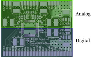 PCB Assembly Cloning