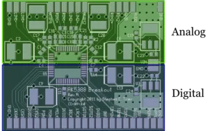 PCB Assembly Cloning PCB Assembly Cloning