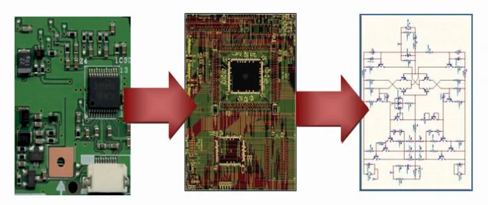 Hindistan'daki elektronik endüstrisi, hızlı teknolojik gelişmeler ve giderek artan öz güven vurgusu tarafından yönlendirilen dönüşümsel bir aşama yaşıyor. Bu manzara içinde, Baskılı Devre Kartlarının (PCB'ler) Tersine Mühendisliği, işletmelerin yenilik yapmasını, eski sistemleri onarmasını ve rekabetçi kalmasını sağlayan kritik bir uygulama olarak ortaya çıktı. Bu makale, Hindistan'da PCB tersine mühendisliğinin önemini, uygulamalarını, zorluklarını ve fırsatlarını inceliyor.