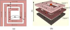 PCB DA PCB DA