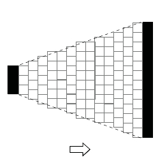 Current flow through a plane