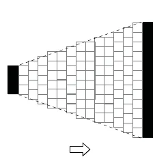 Current flow through a plane