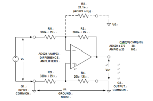 A Differential Input Ground Isolating Amplifier Allows High