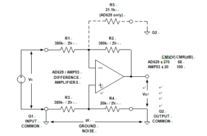 Printed Circuit Board Cloning Principle