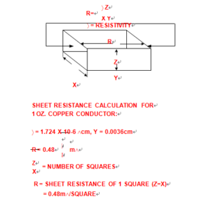 Calculation of Sheet Resistance and Linear Resistance