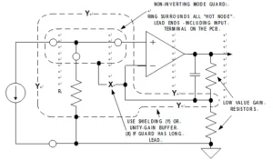 How to guarding PCB static effect basic principle How to guarding PCB static effect basic principle