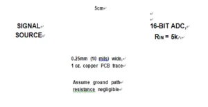 PCB Board Replication Service