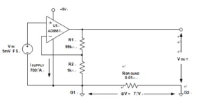 Ground Isolation Techniques Ground Isolation Techniques