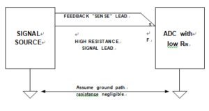 Use of a Sense Connection Moves Accuracy to the Load Point