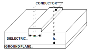 A PCB Microstrip Transmission Line Is an Example of a