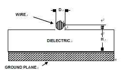 Reverse Engineering PCB Board with Controlled Impedances Traces Reverse Engineering PCB Board with Controlled Impedances Traces
