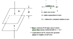 Electronic PCB Board Stray Capacitance