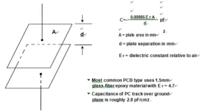 Electronic PCB Board Stray Capacitance Electronic PCB Board Stray Capacitance