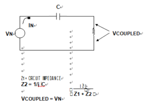 Capacitive Coupling Equivalent Circuit Model