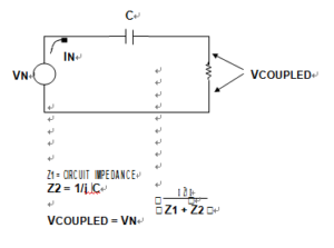 Printed Wiring Board Capacitive Noise & Faraday Shields