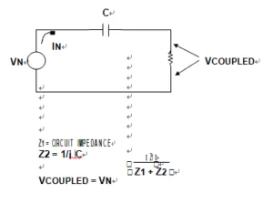 Printed Wiring Board Capacitive Noise & Faraday Shields Printed Wiring Board Capacitive Noise & Faraday Shields