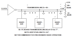 Clock Distribution Using End-of-Line Termination