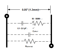 DA Plagues Dynamic Response of PCB-Based Circuits