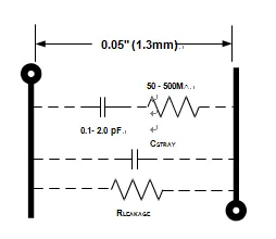 DA Plagues Dynamic Response of PCB-Based Circuits