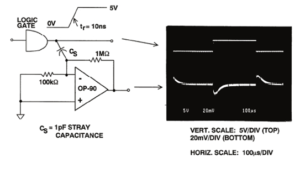 High Circuit Impedances are Susceptible to Noise Pickup