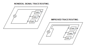 Nonideal and Improved Signal Trace Routing