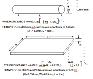 PCB Board Stray Inductance