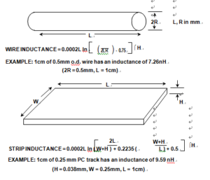 Wire and Strip Inductance Calculations