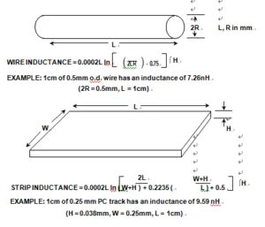 PCB Board Stray Inductance PCB Board Stray Inductance