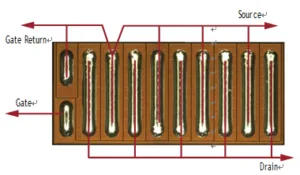 eGaN FETs Layout in PCB Duplication