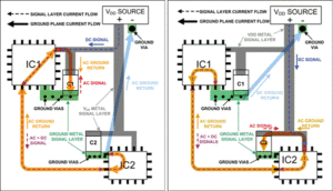 Reverse Engineering Circuit Board Digital and Analog Ground