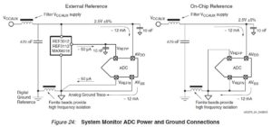 Reverse Engineering PCB Board Analog Ground