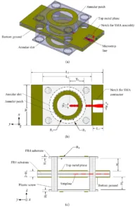 Annular Ground Design In Circuit Board Reverse Engineering Annular Ground Design In Circuit Board Reverse Engineering
