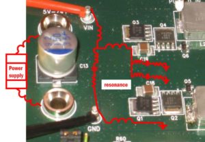 EMI and POWER INTEGRITY PROBLEM in pcb board electromagnetic