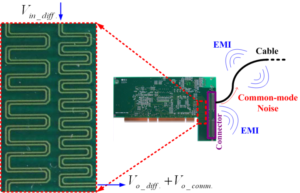 Layout PCB Board Signal Line