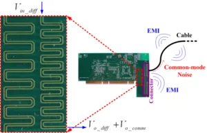 Layout PCB Board Signal Line Layout PCB Board Signal Line