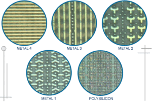 Integrated Circuit Reverse Engineering