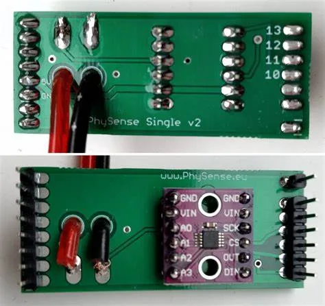 Replicate Printed Circuit Board General Principle Replicate Printed Circuit Board General Principle