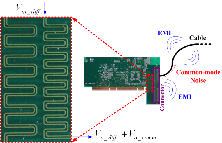 PCB Board Reverse Engineering Resistive Decoupling