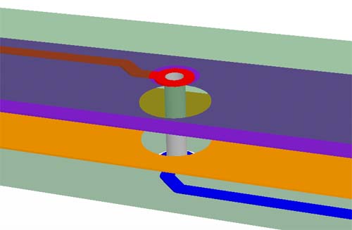 PCB Board Plated Through Hole Development is the next major advancement that made the PCB board technology indispensable and laid the foundation for what we see today